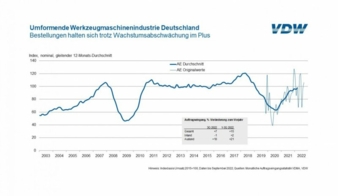 Auftragseingang.jpg