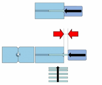 Stauchweg-konventionell.jpg