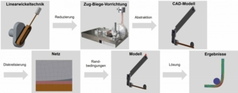 elektrische-Antriebe.jpg