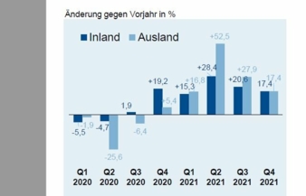 Deutsche-Elektro--und.jpg