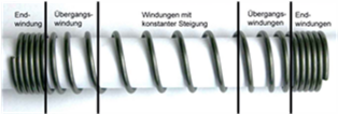 Federwinden.png