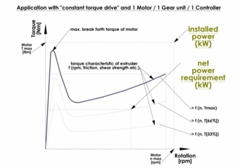 CVT-Extruder.jpg