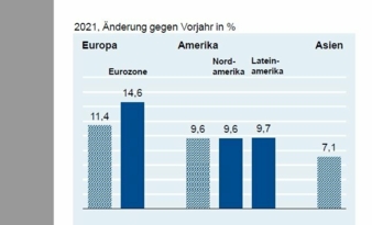 Aussenhandelsreport-Januar2022.jpg