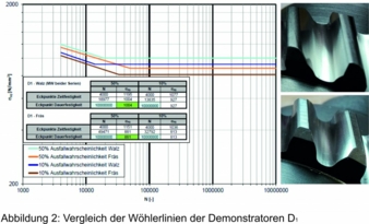 Warmwalzen-IWU-Chemnitz-II.jpg