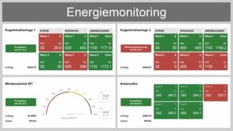 Energiemanagement.jpg