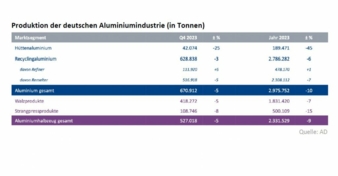 Aluminium-Produktion.jpg