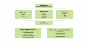 elektrische-Antriebe.jpg