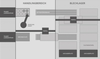 Hallenschema.jpg
