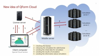Cloud.jpg