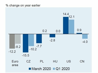 Aussenhandelsreport-Mai-2020.jpg