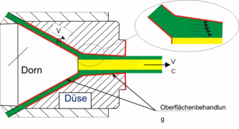 Extruder-Schnecken-Reinigung.png
