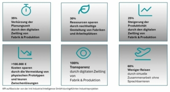 digitales-Engineering.jpg
