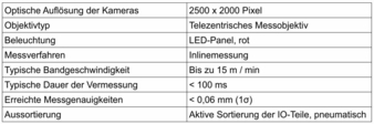 technische-Details.jpg