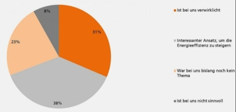 3-Energieeinkauf.jpg