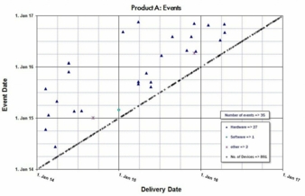 Visualization-of-availability.jpg
