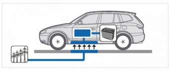 E-Mobilitaet.jpg