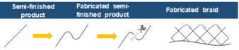 wire-based-stent-implants.png