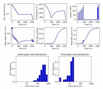 Simulation-basedmicrostructure.jpg