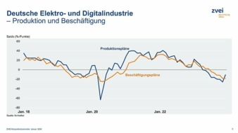 Produktion-Beschaeftige.jpeg