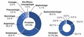 stents.jpg