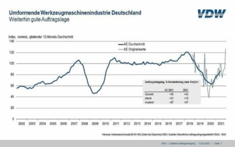 Auftragslage.jpg
