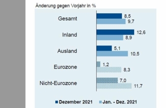 Deutsche-Elektro--und.jpg