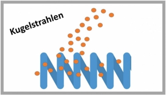 Kugelstrahlen.jpg