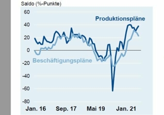 Produktionsplanung-Sept2021.jpg
