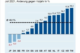 Industrielaender.jpg