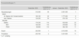 Deutscher-Pkw-Markt.jpg