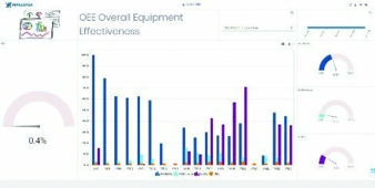 Smart-Monitoring-OEE.jpg