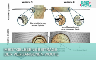 Meist-gelesen-Blech-Rohre-Profile-KW-7 Copyright IPH