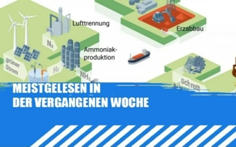 Meist gelesen Draht KW 41