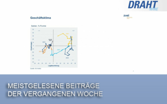 Meist-gelesen-Draht-KW-7 Copyright ifo Institut